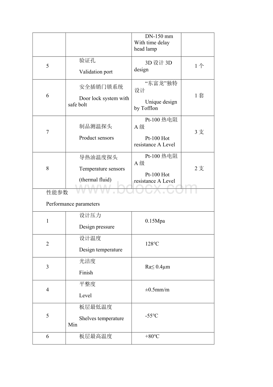 自动进出料系统技参.docx_第2页