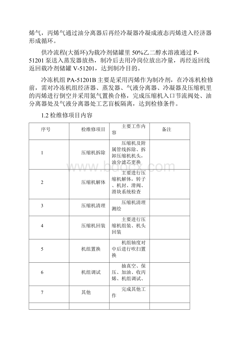 大冷冻站PA51201B检维修工艺处理操作卡.docx_第2页