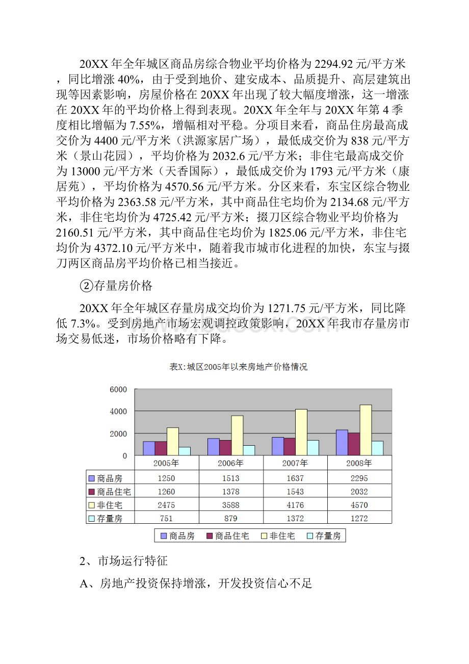 尚择优选最新某城区房地产市场分析报告.docx_第3页