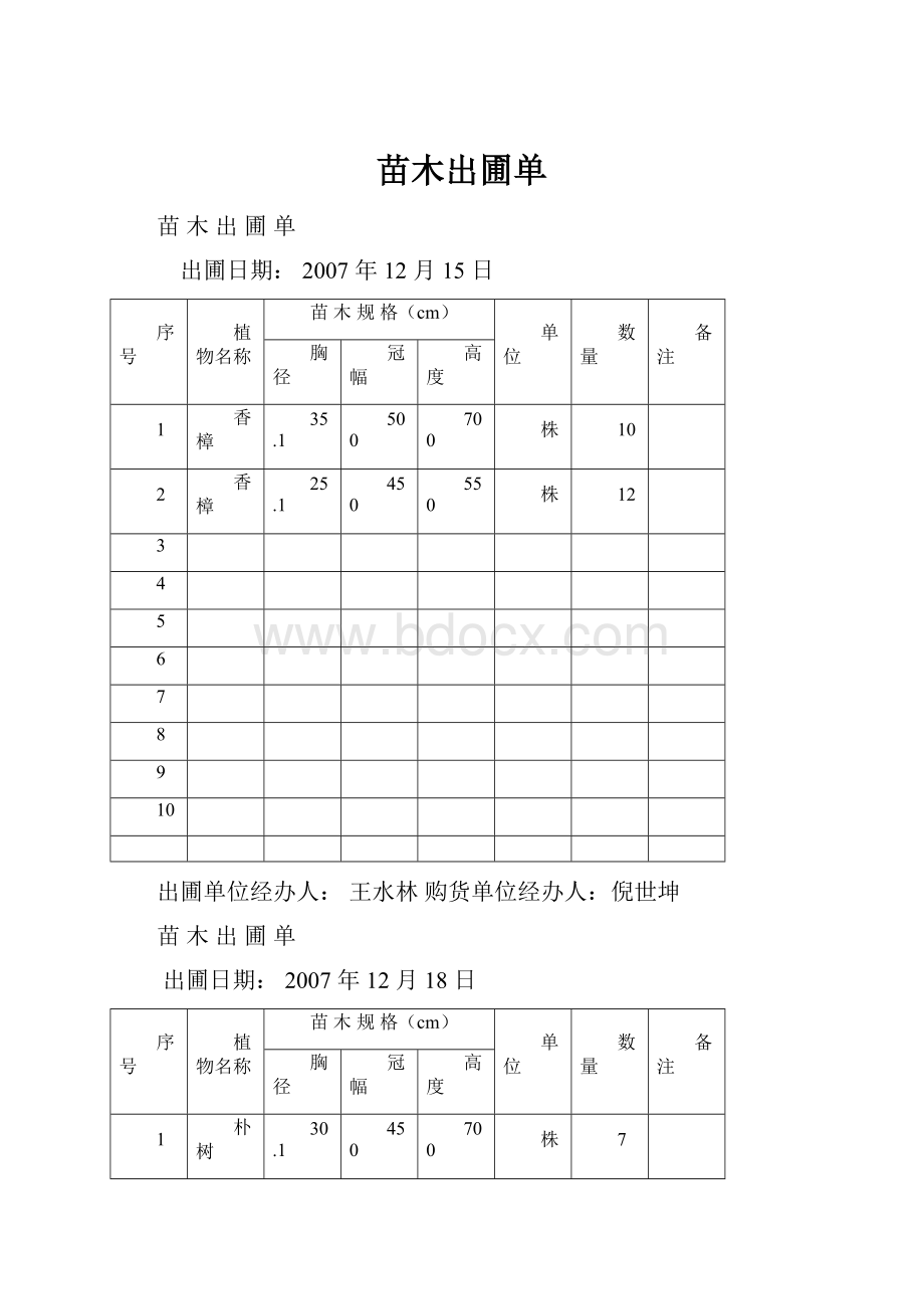 苗木出圃单.docx