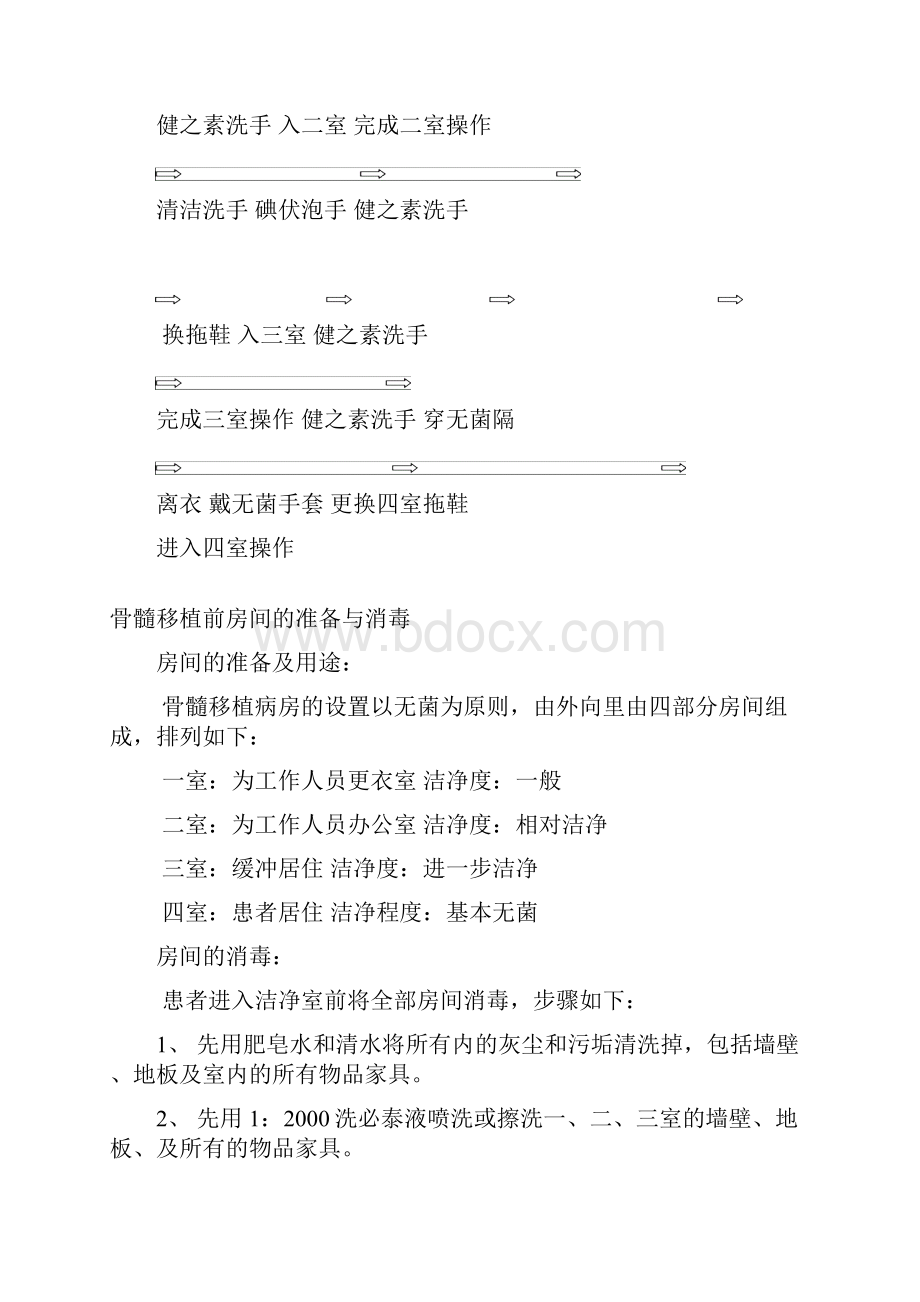 工作人员进入层流病房流程图doc.docx_第2页