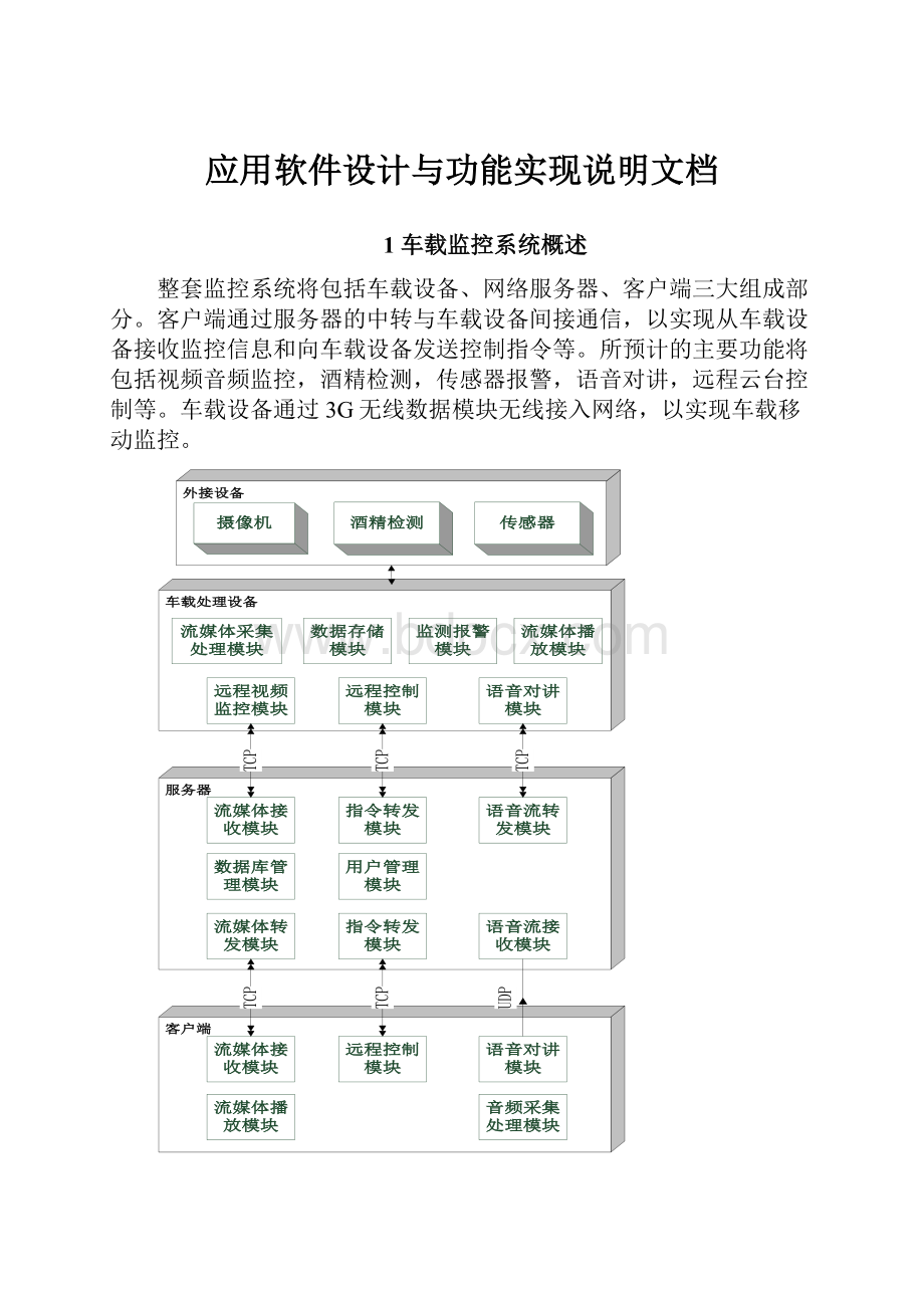 应用软件设计与功能实现说明文档.docx_第1页