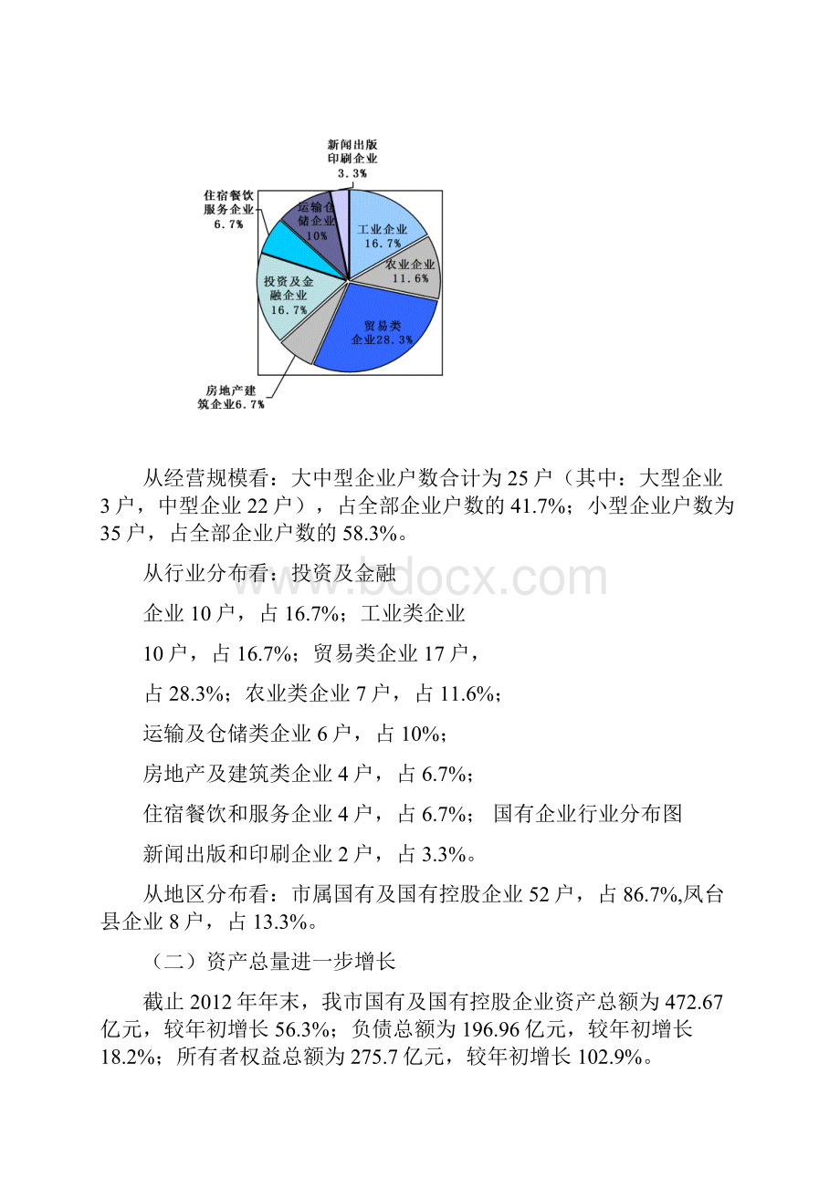 淮南市度国有企业资产营运.docx_第2页