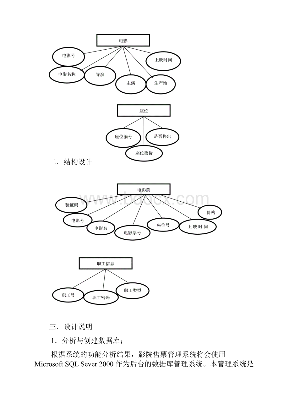 用数据库设计影院售票管理系统.docx_第2页