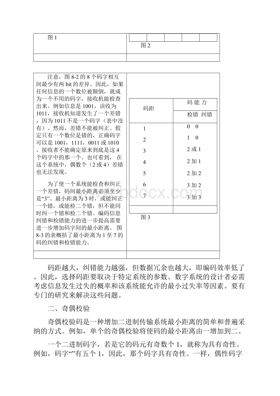 各类校验码校验算法分析.docx_第2页