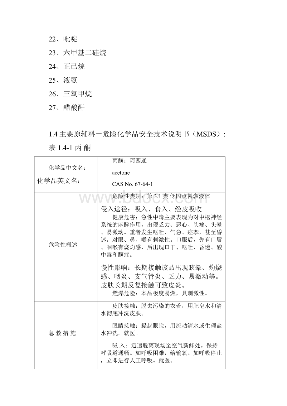 常见危险化学品安全技术说明书MSDS.docx_第2页