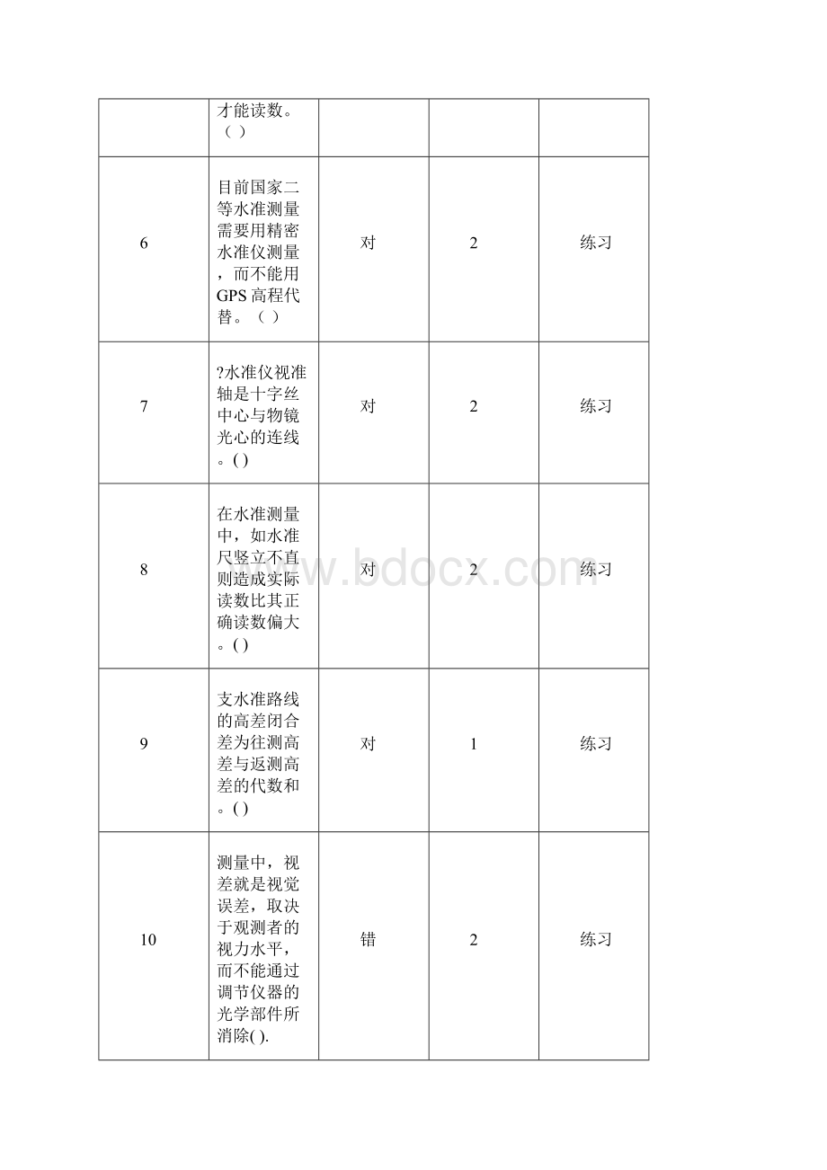 全国水利高职竞赛试题库水准测量.docx_第2页