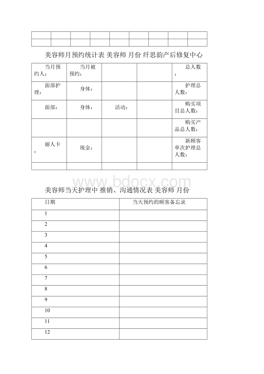 美容院内各种表格doc.docx_第3页