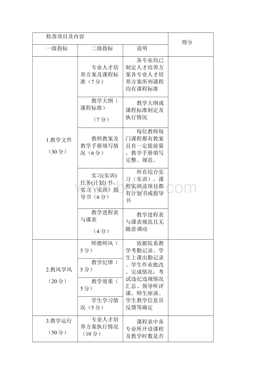 期中教学检查安排.docx_第3页