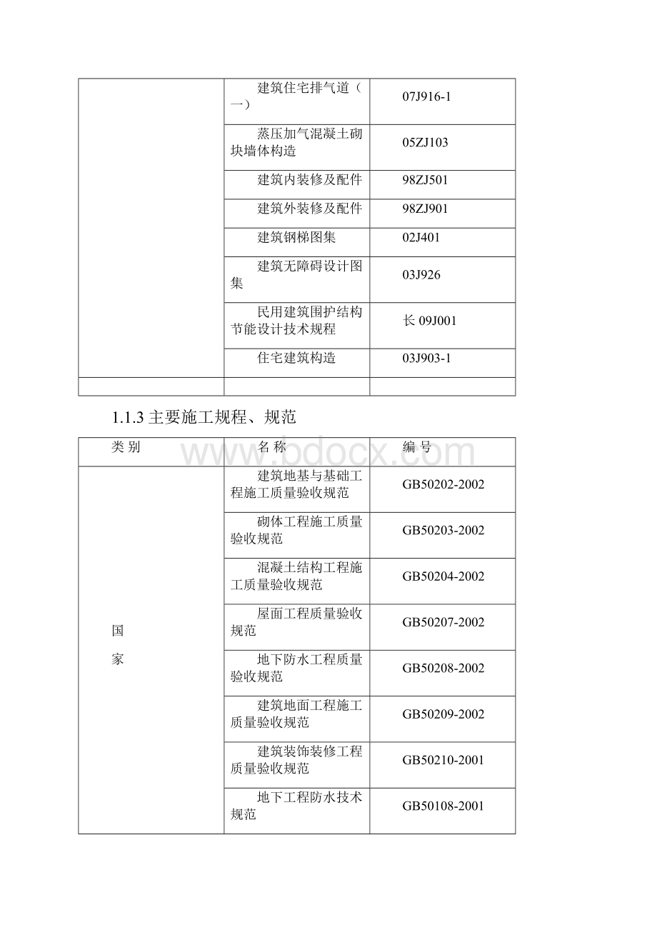 湖南某高层住宅施工组织设计技术标.docx_第2页