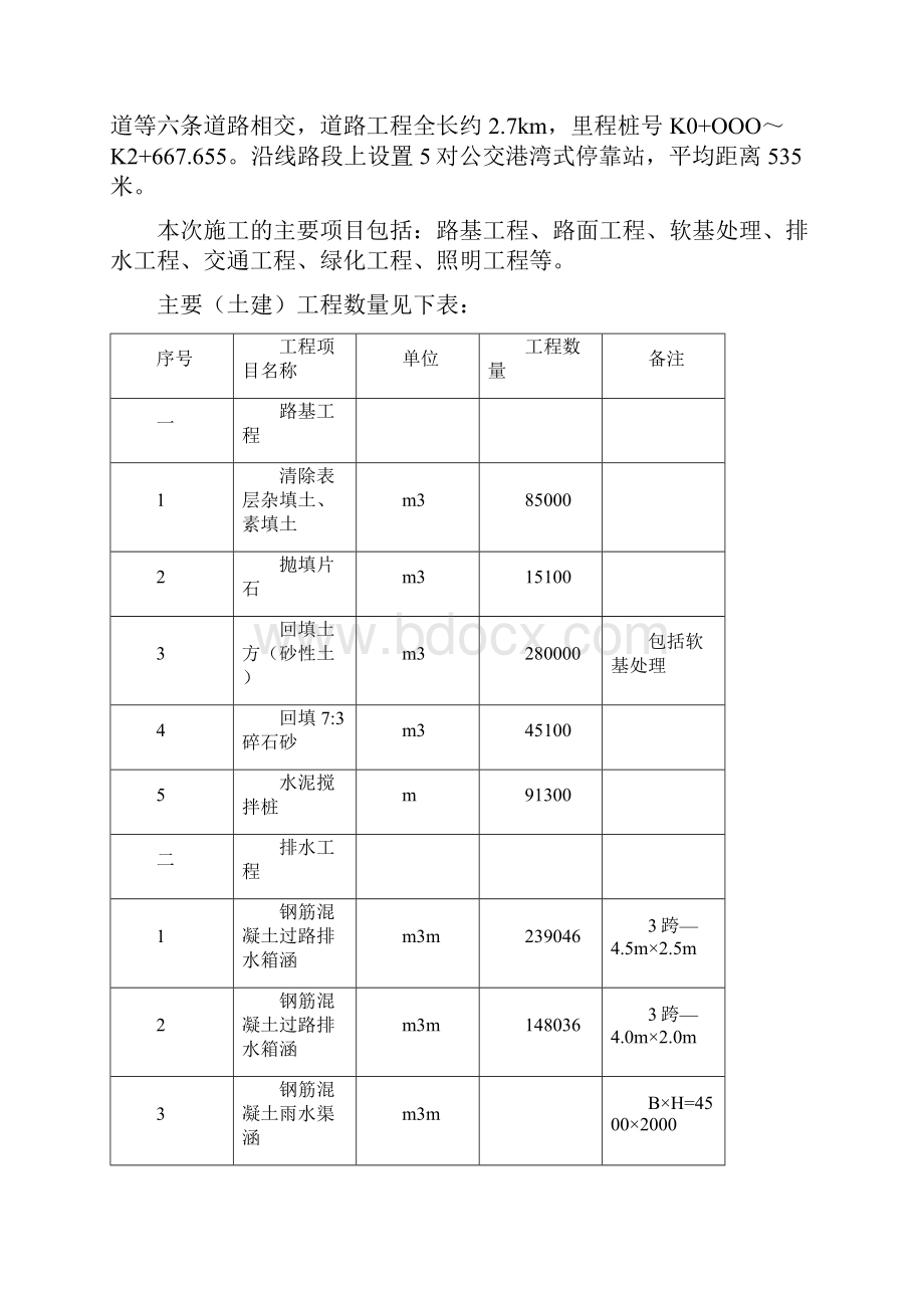 实施性工程施工组织设计定稿版最终版.docx_第2页