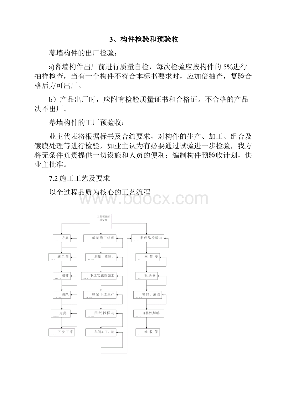 幕墙及铝合金窗工程施工工艺OB提供.docx_第2页