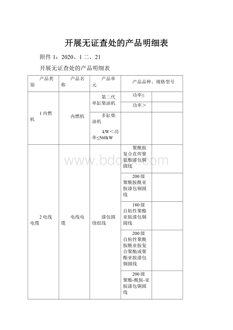 开展无证查处的产品明细表.docx