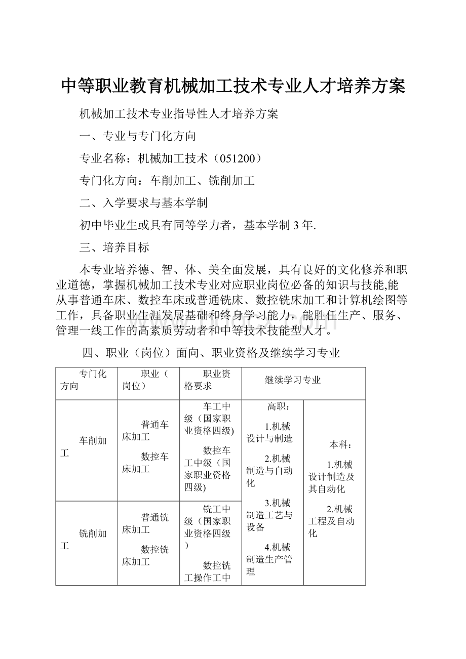 中等职业教育机械加工技术专业人才培养方案.docx