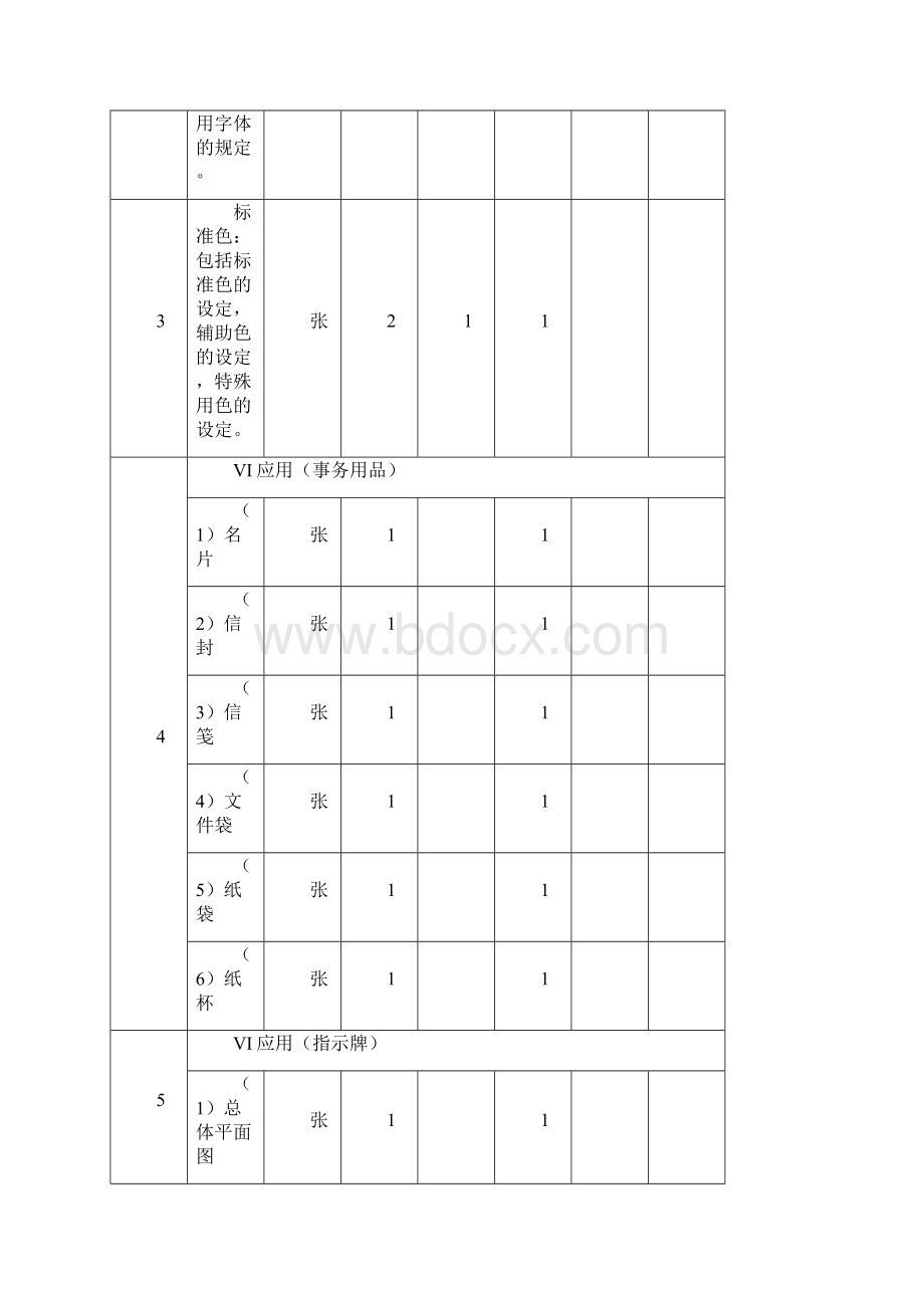 校园文化建设预算01.docx_第3页