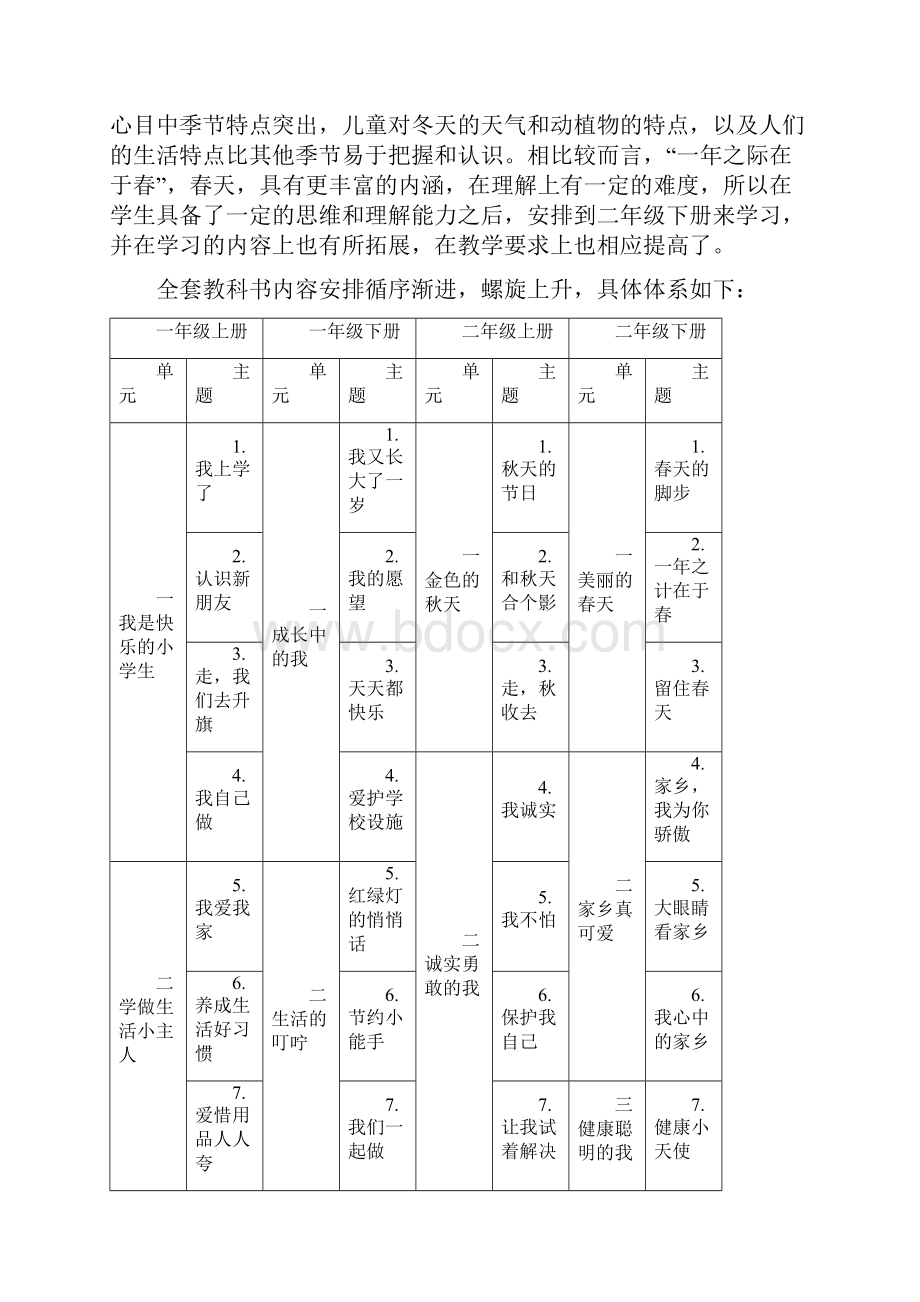 泰山版品德与生活一年级上册全册教案.docx_第3页