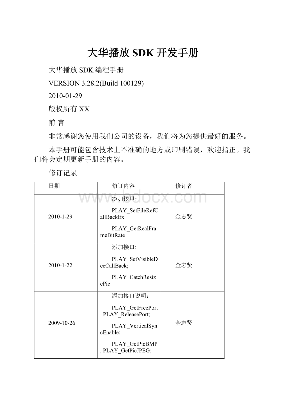 大华播放SDK开发手册.docx