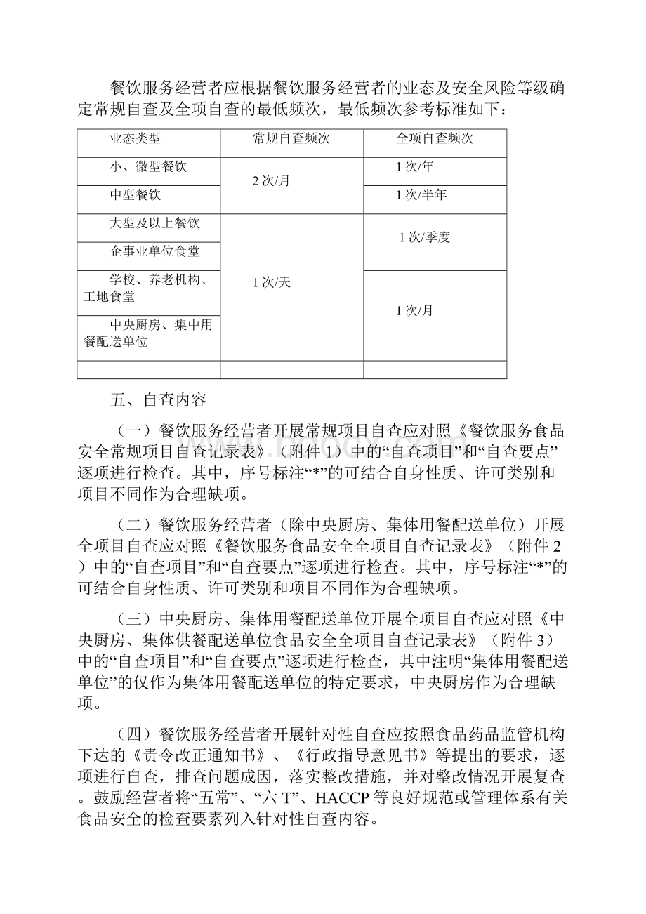 餐饮服务经营者食品安全自查指南课件doc.docx_第2页