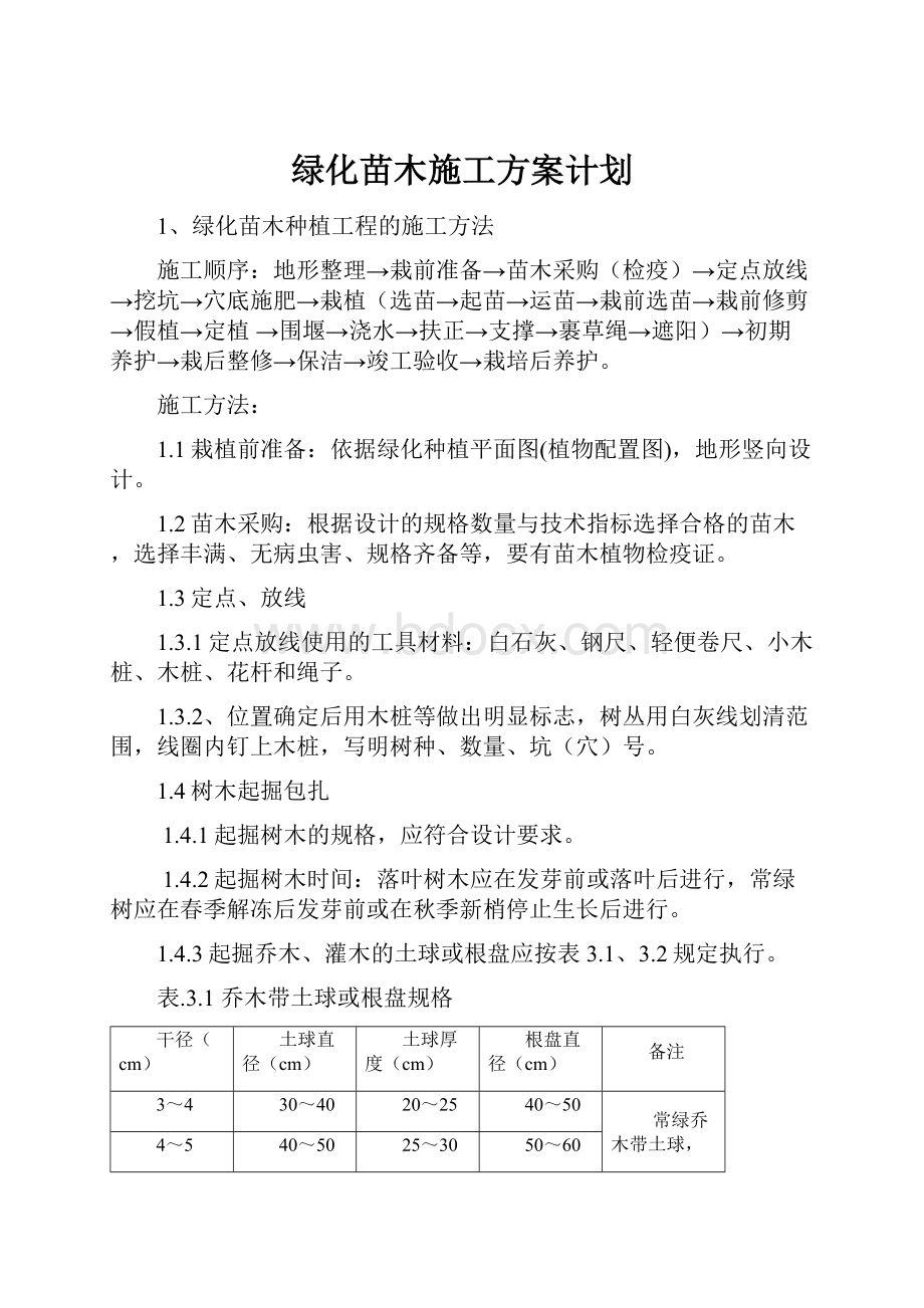 绿化苗木施工方案计划.docx