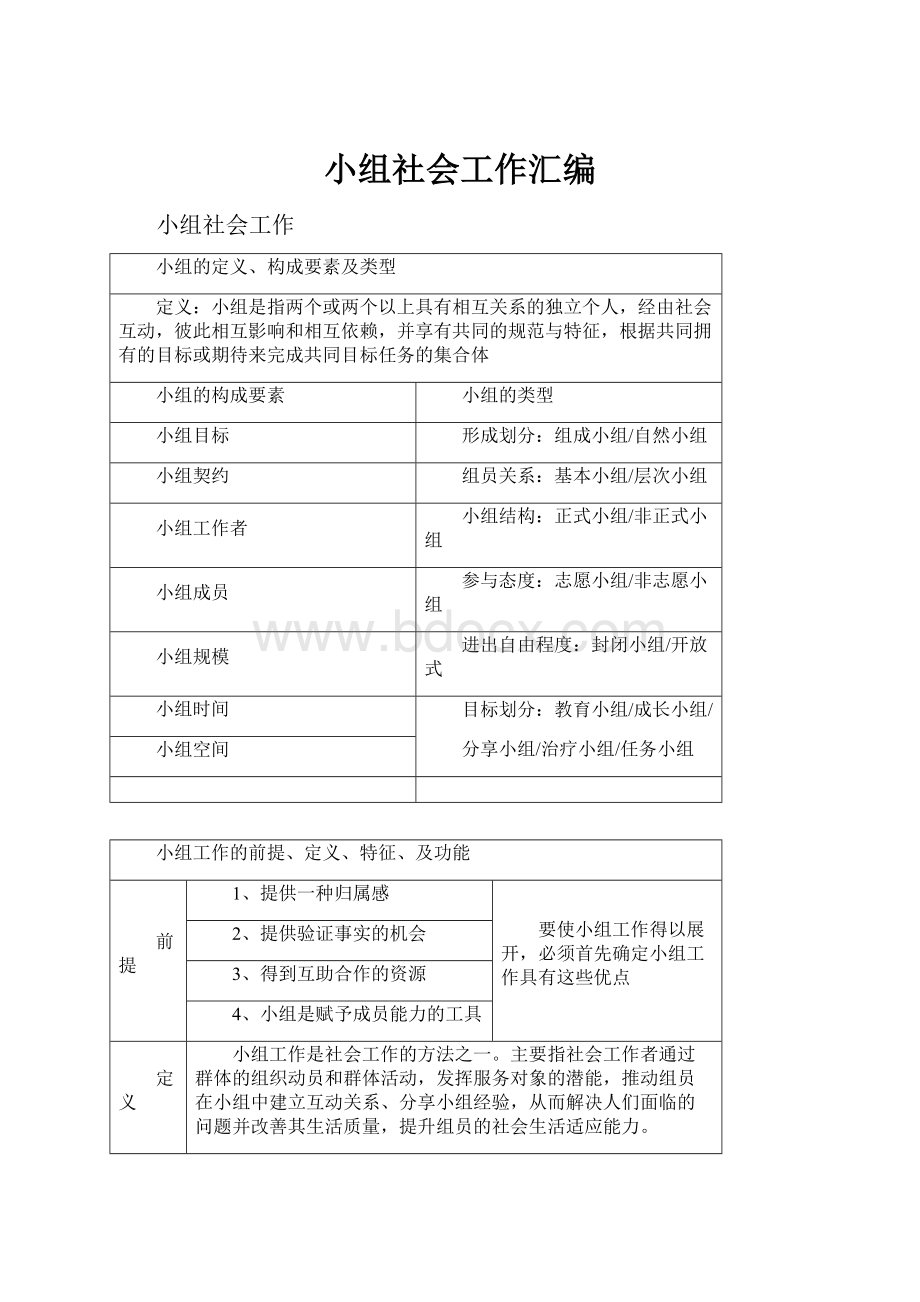 小组社会工作汇编.docx_第1页