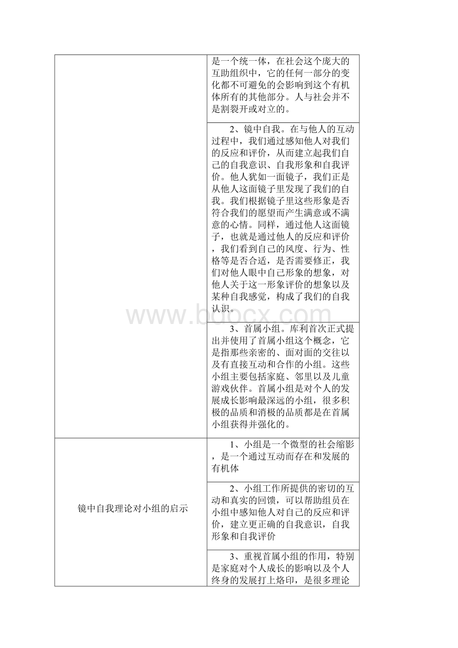 小组社会工作汇编.docx_第3页