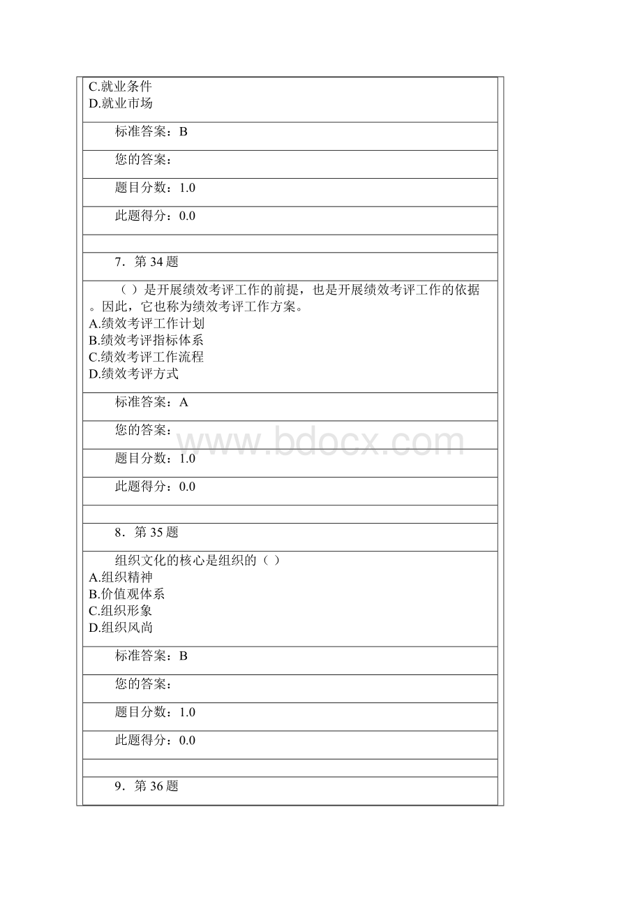 人力资源管理满分在线作业.docx_第3页