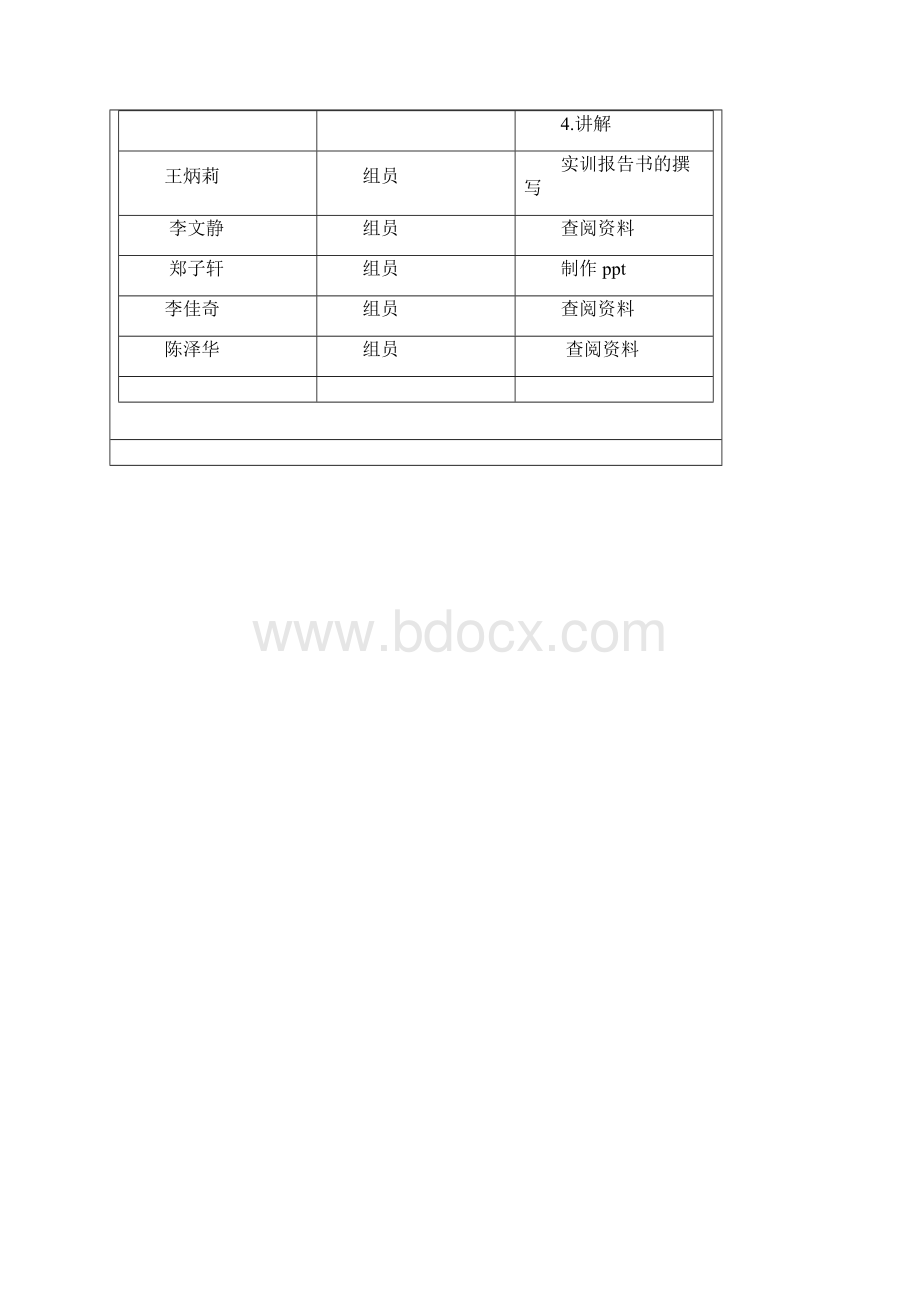 项目实训报告书格式样本.docx_第3页