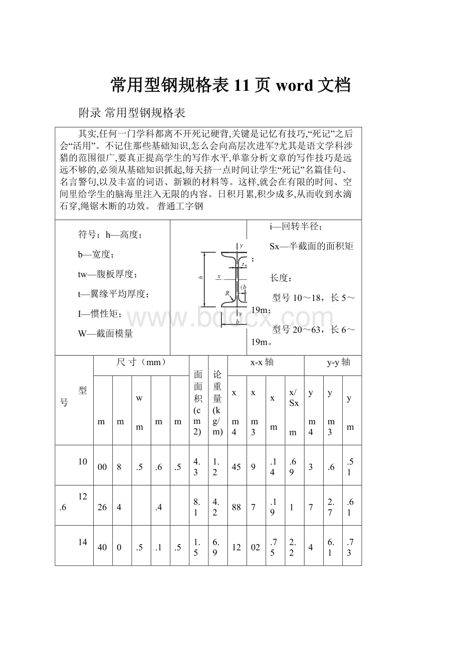 常用型钢规格表11页word文档.docx