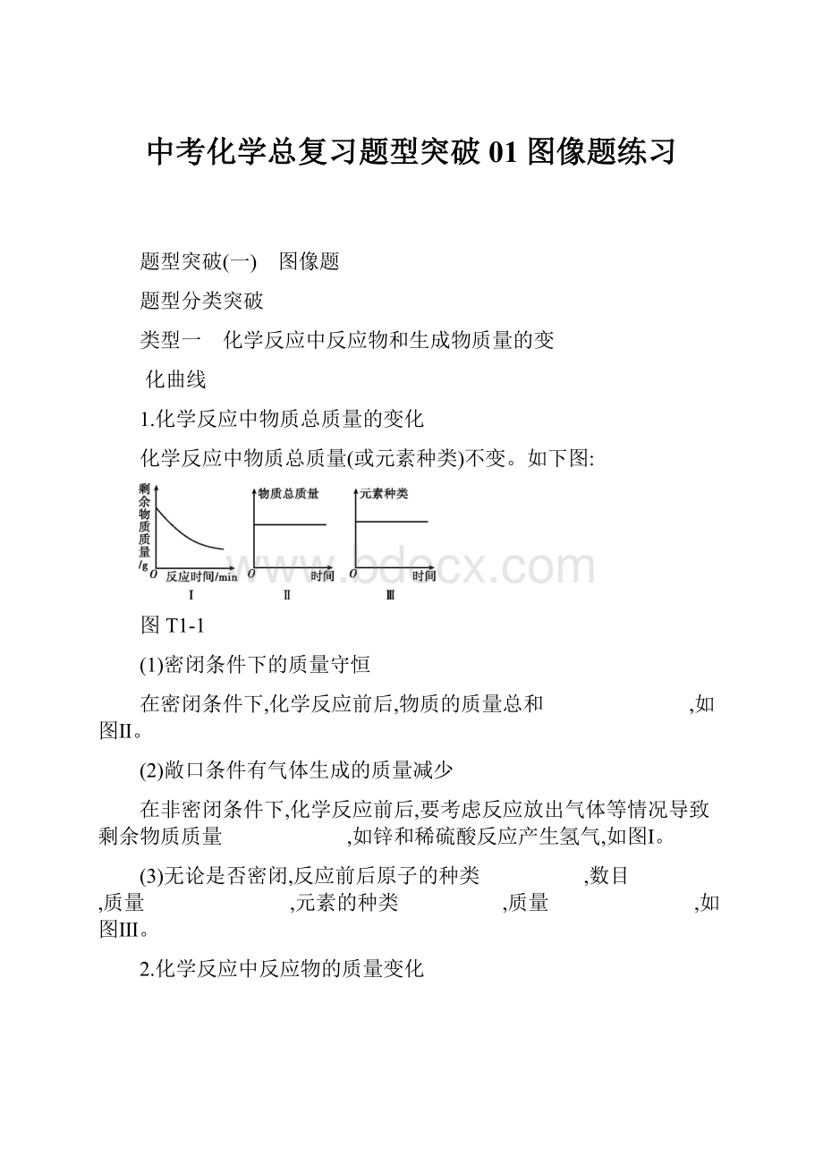 中考化学总复习题型突破01图像题练习.docx