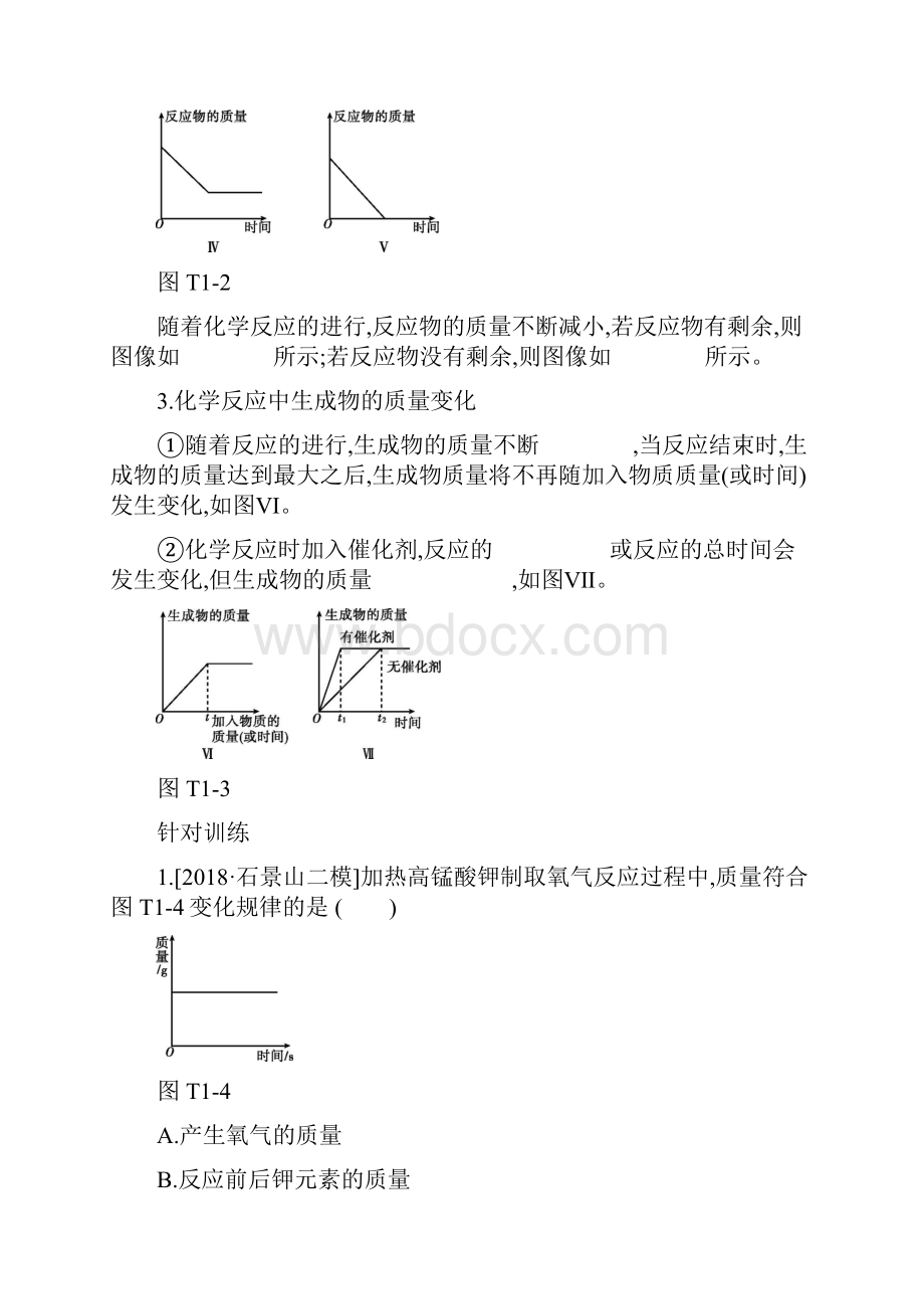 中考化学总复习题型突破01图像题练习.docx_第2页