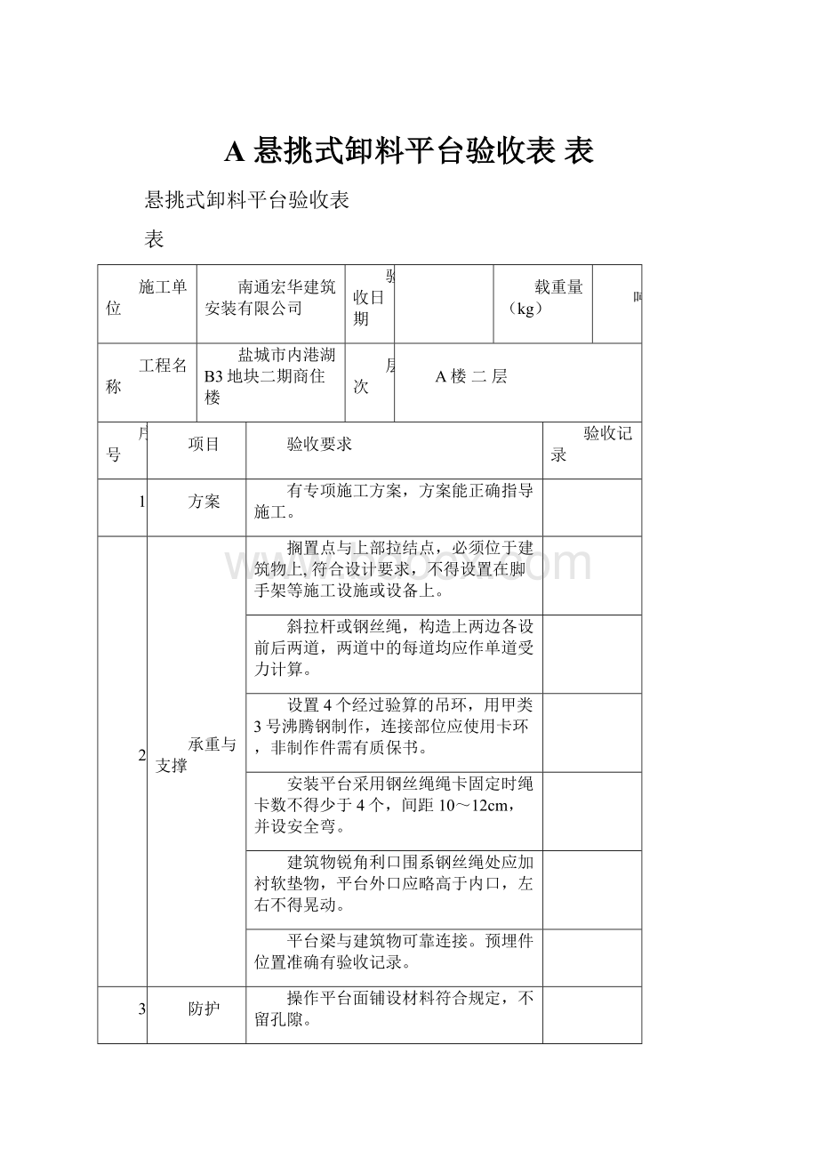 A 悬挑式卸料平台验收表 表.docx_第1页