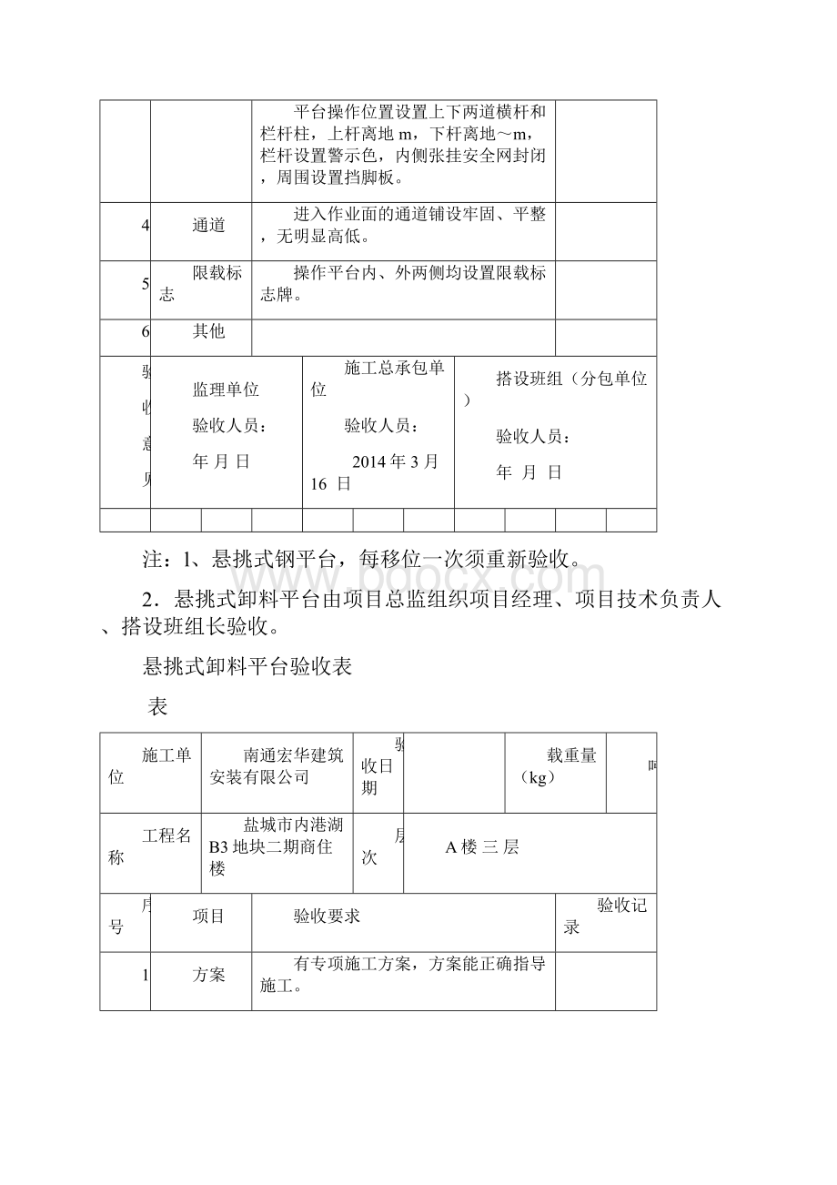 A 悬挑式卸料平台验收表 表.docx_第2页