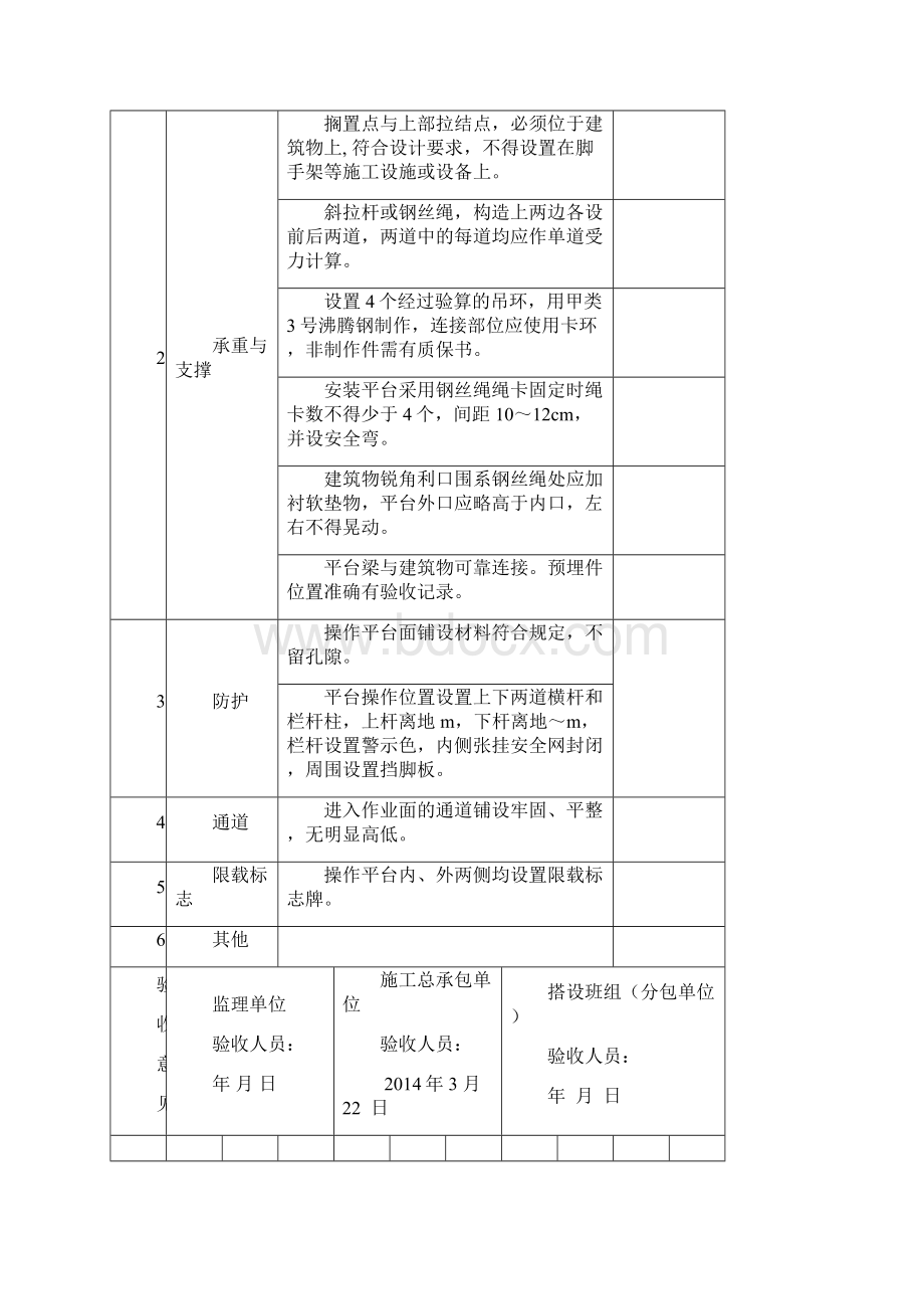 A 悬挑式卸料平台验收表 表.docx_第3页