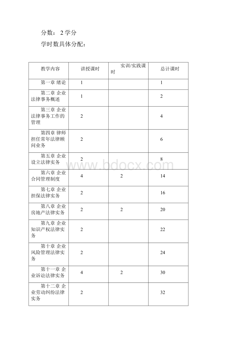 企业法律实务doc.docx_第2页