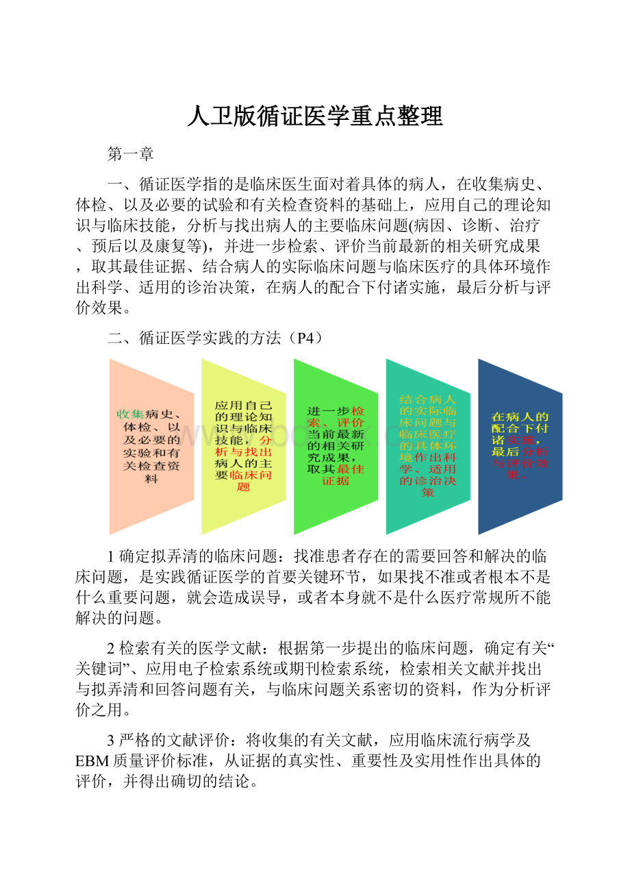 人卫版循证医学重点整理.docx