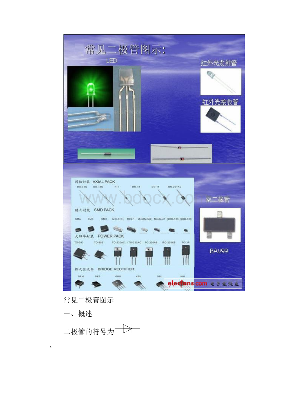 电子设计基础关键元器件篇二二极管.docx_第2页