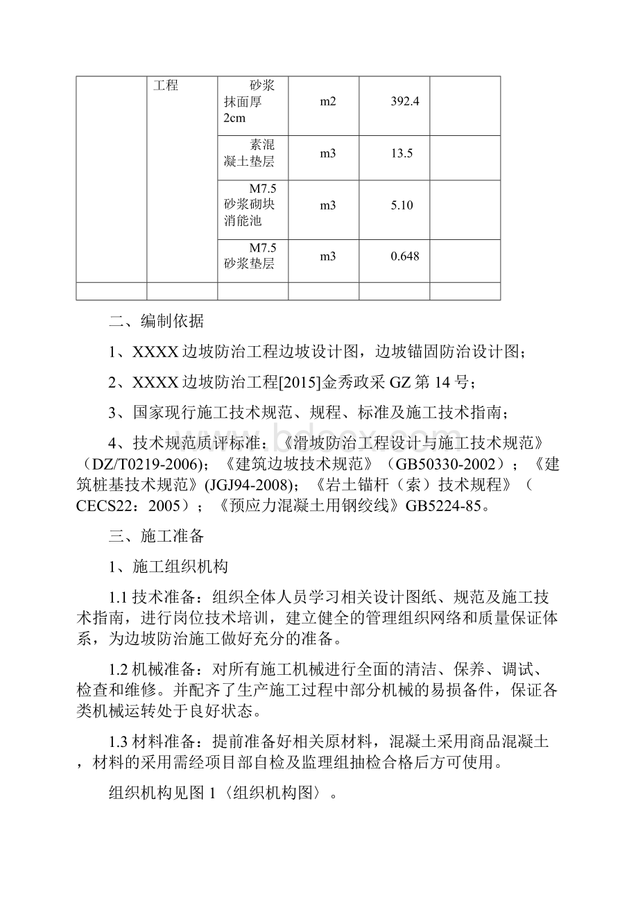 xxXX边坡锚索施工方案.docx_第3页