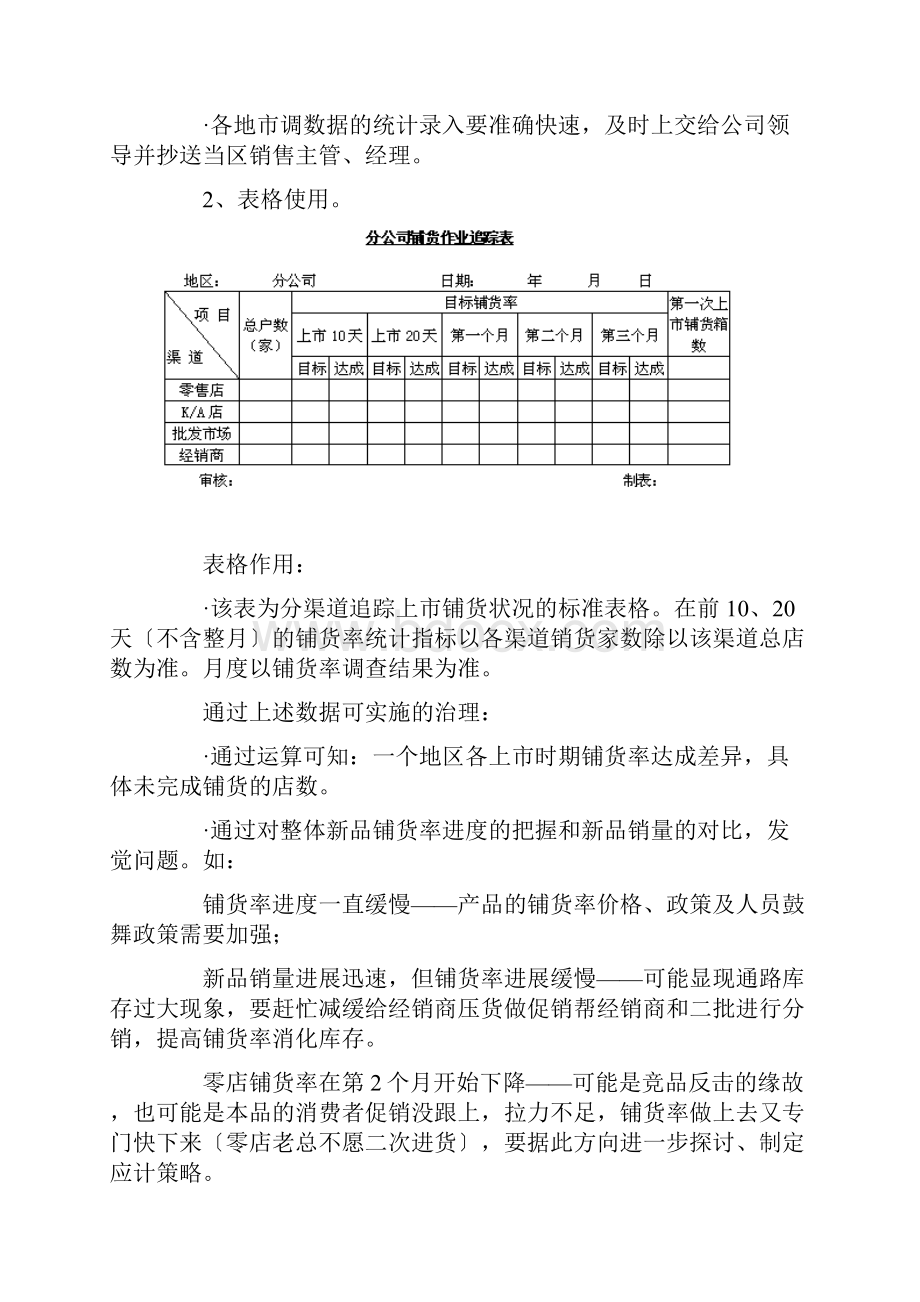 新品上市完全手册6下.docx_第3页