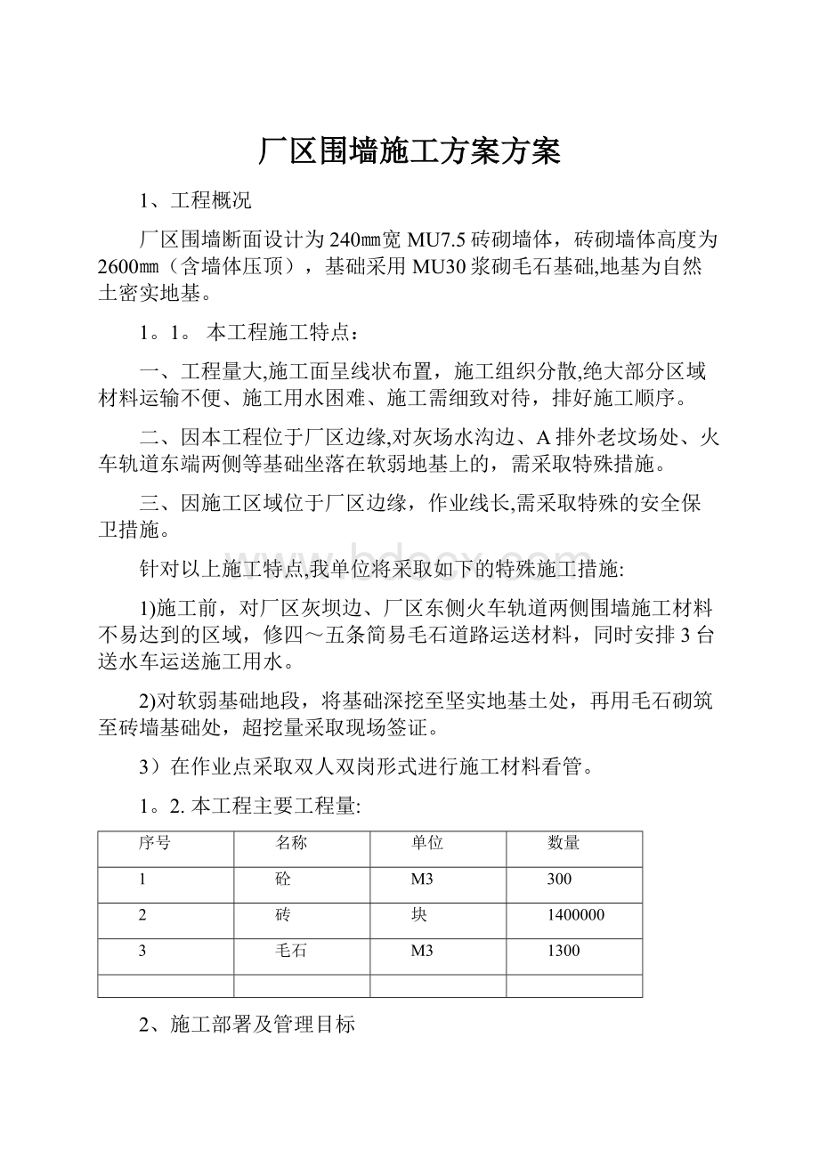 厂区围墙施工方案方案.docx