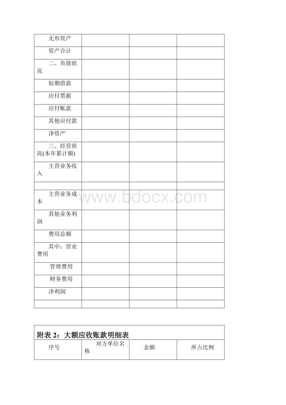 上半年财务分析报告.docx_第3页