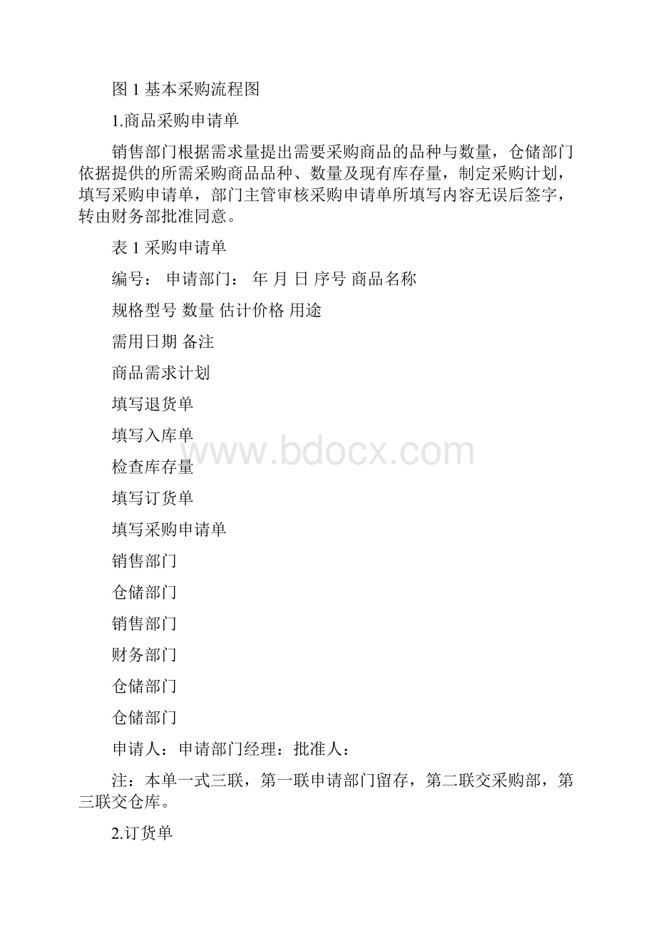 毕业设计家乐超市采购环节内控制度的设计1doc.docx_第2页