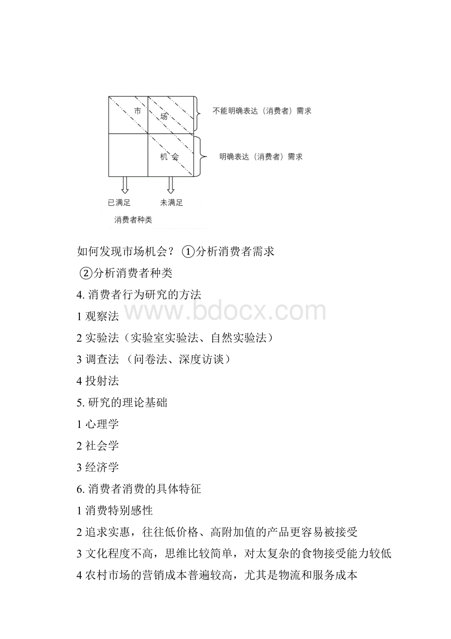 消费者行为学期末复习笔记.docx_第2页