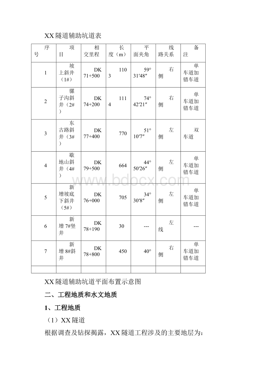 新建铁路隧道试验段真空轻型井点降水设计方案集水坑降水 深井井点降水.docx_第3页