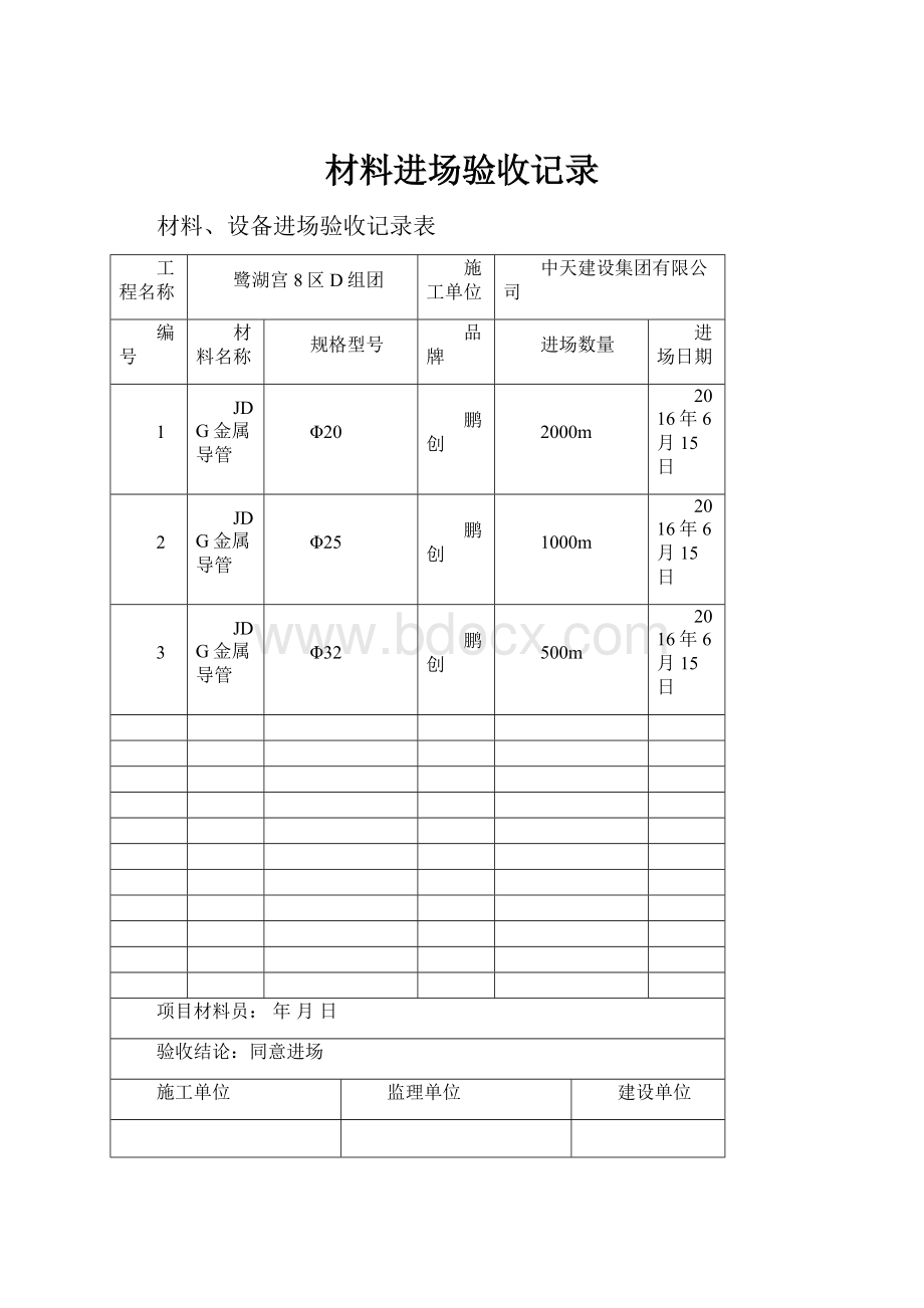 材料进场验收记录.docx_第1页