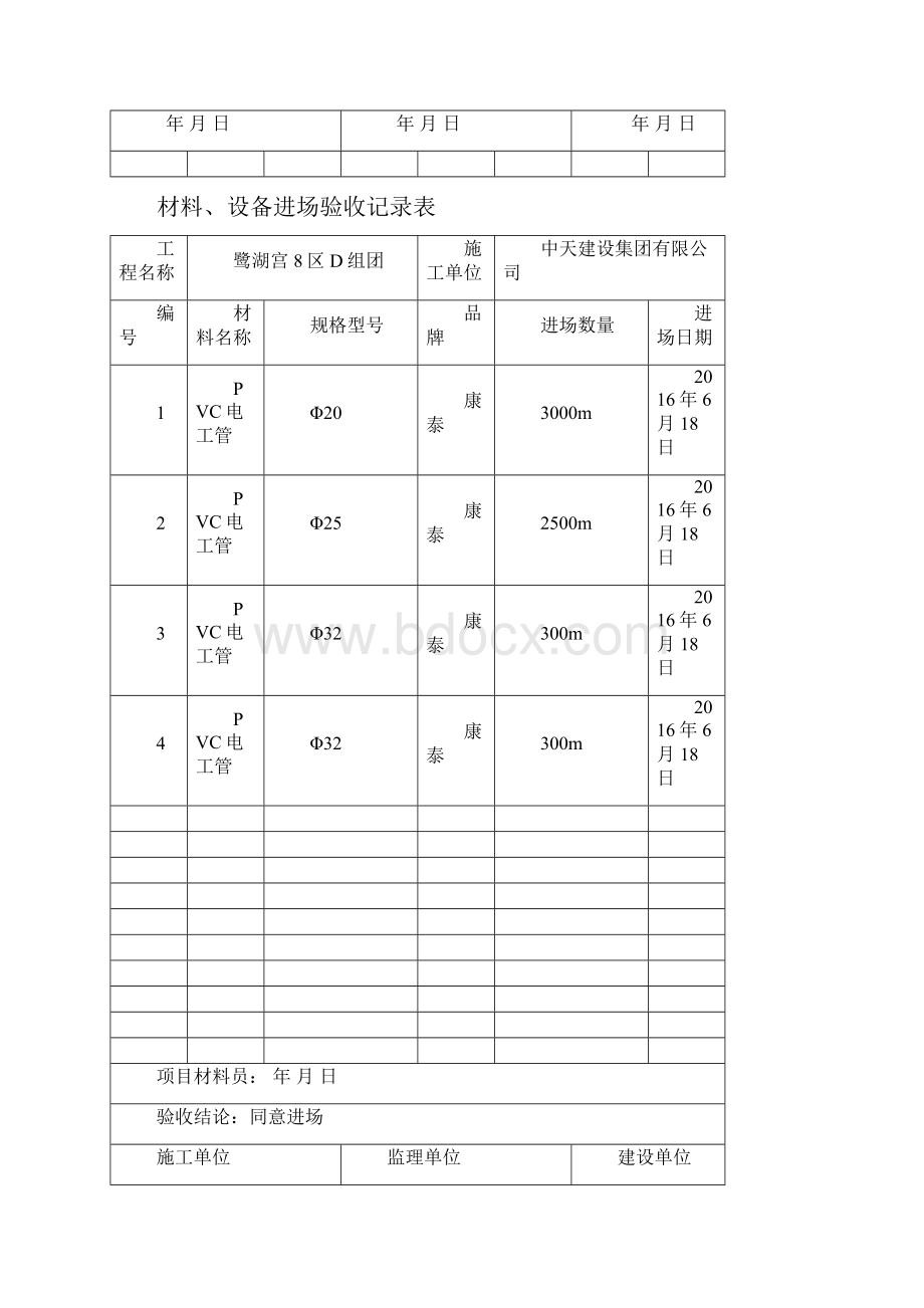 材料进场验收记录.docx_第2页