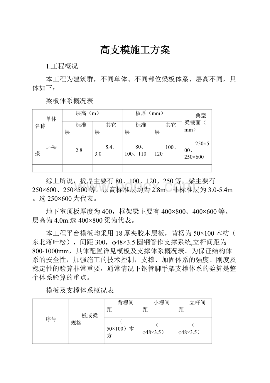 高支模施工方案.docx_第1页