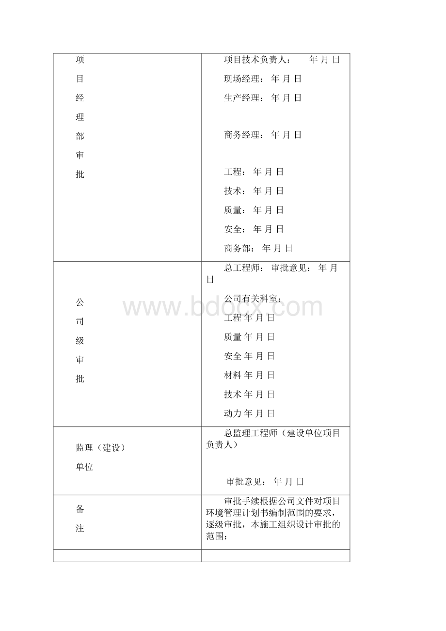 富洋回填土方案.docx_第2页