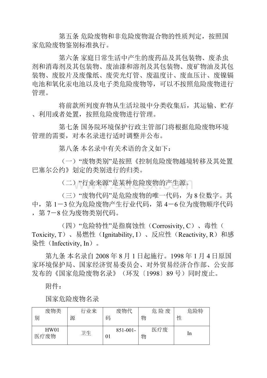 国家危险废物名录新.docx_第2页