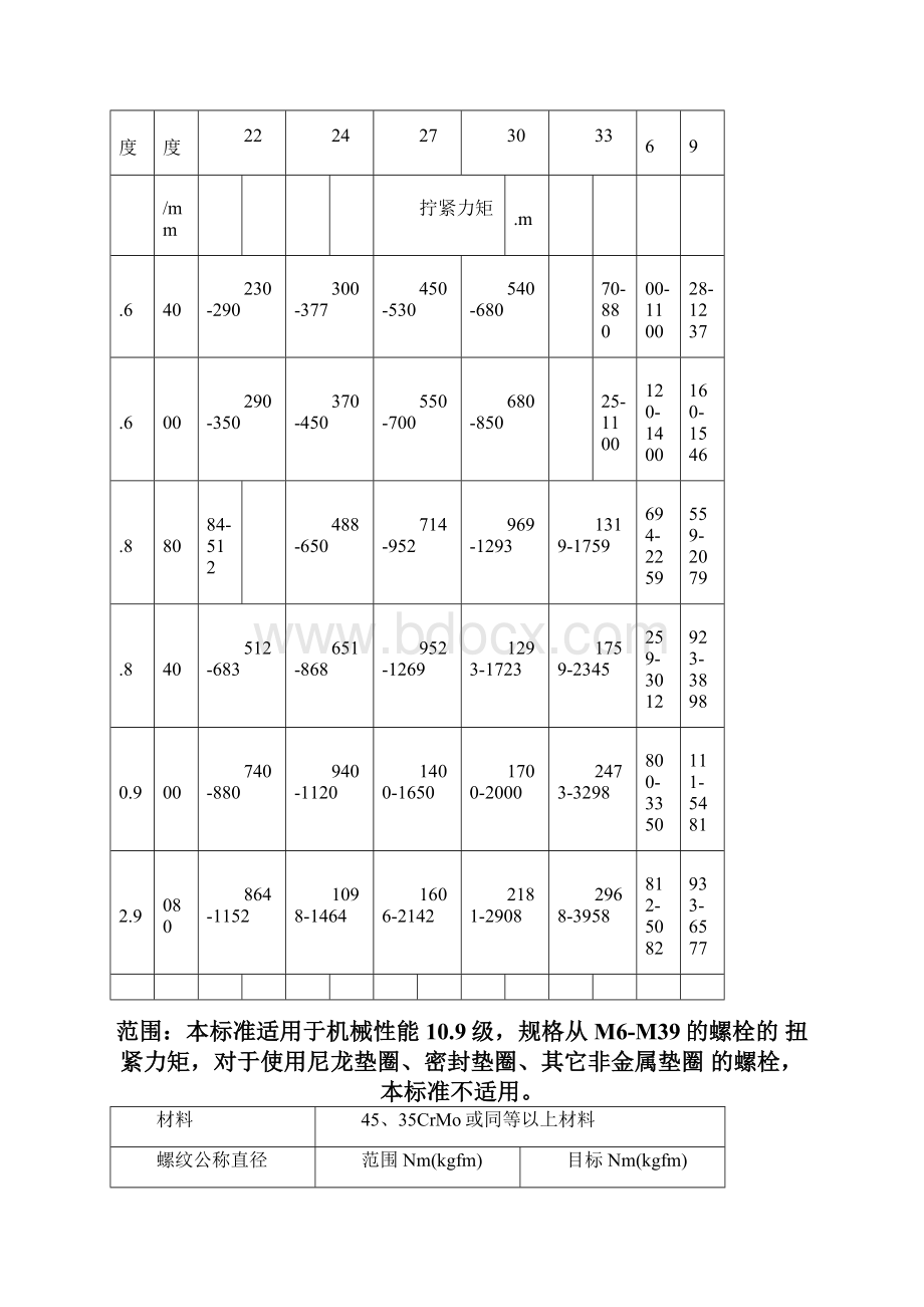 螺栓拧紧力矩标准全.docx_第2页