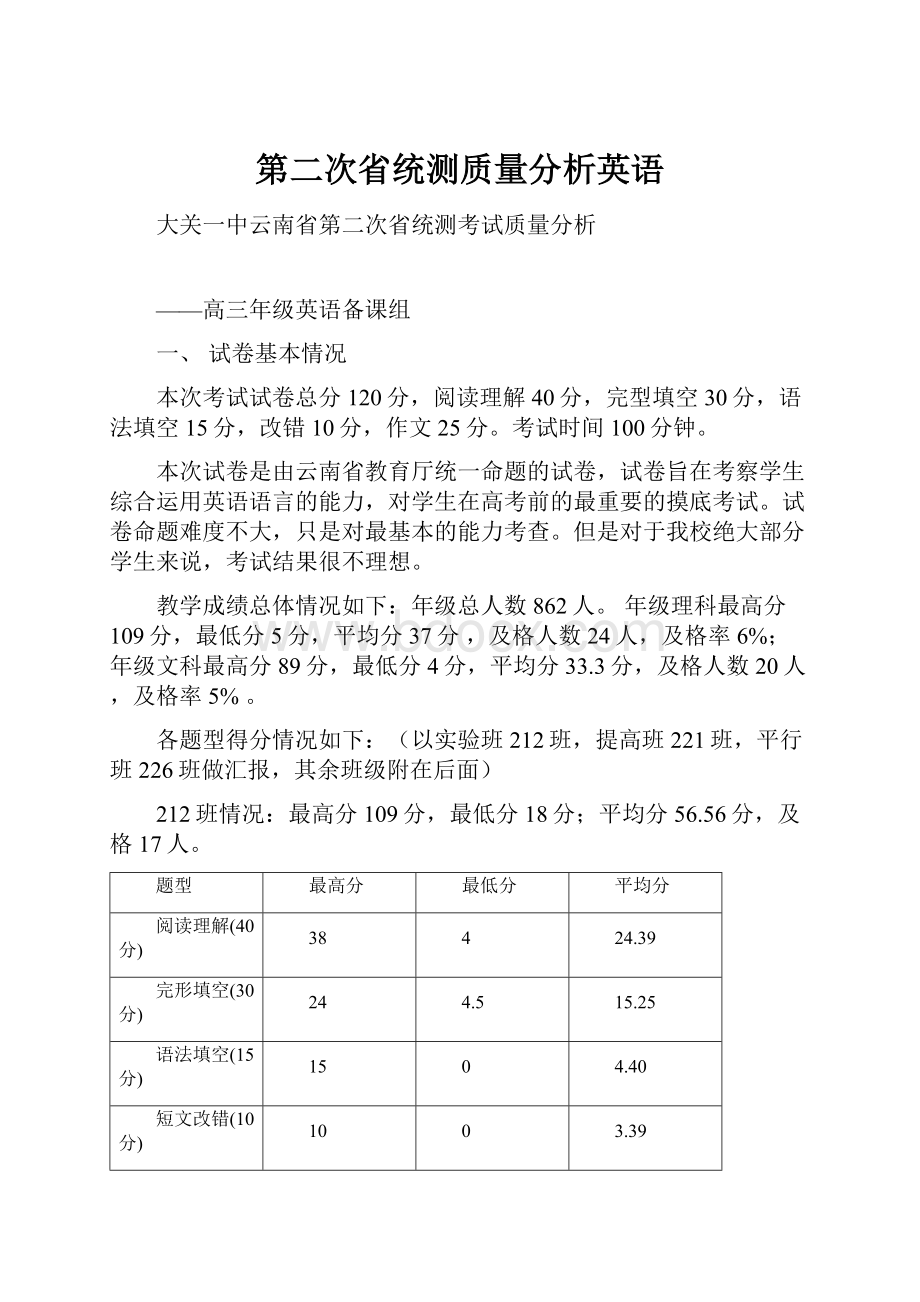 第二次省统测质量分析英语.docx